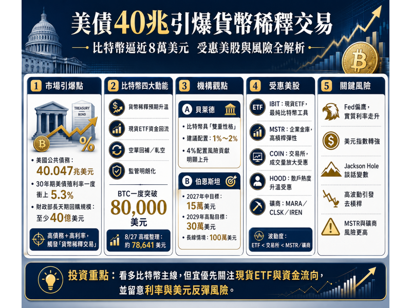 圖片來源：ChatGPT 製圖